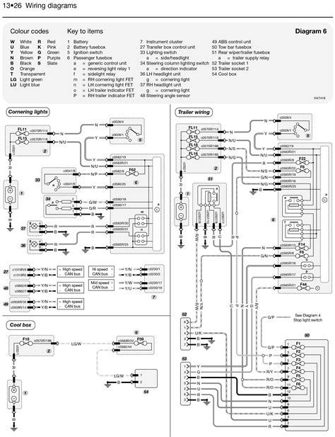 Do you happen to have any circuit diagrams? Discovery 4 Trailer Wiring Diagram - Wiring Diagram