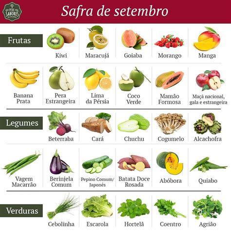 Pede Sabores On Instagram Já Conferiu A Safra De Frutas Legumes E