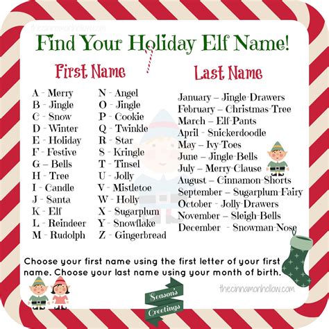 What Is Your Elf Name Google Search Christmas Elf Names Christmas