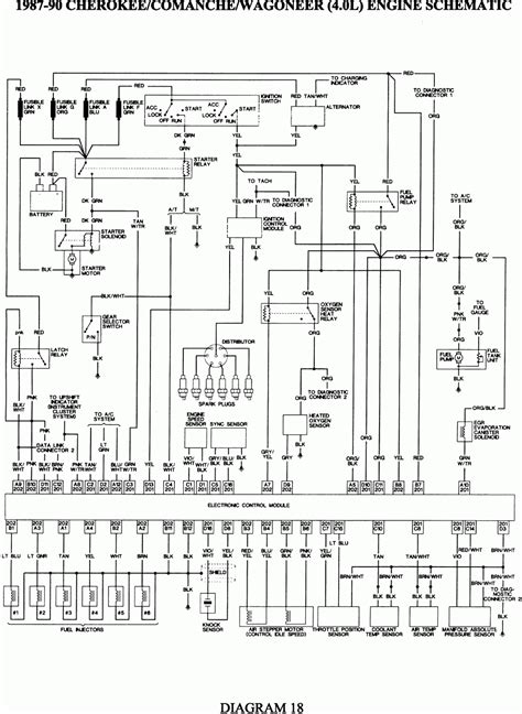 Check spelling or type a new query. Awesome 1997 Jeep Cherokee Wiring Diagram