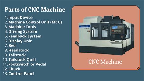 13 Parts Of Cnc Machine Function And Pdf A Clear Guide Linquip