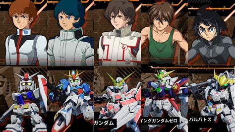 Top 168 All Gundam Anime