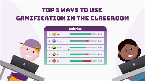 Top 3 Ways To Use Gamification In The Classroom Blog Quizalize