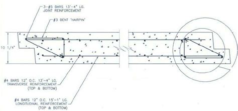 Overlap Joint Detail Source Tri Dyne Download Scientific Diagram