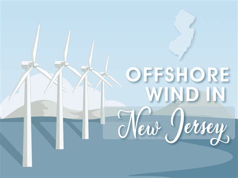 New Jersey Offshore Wind Lindy Energy