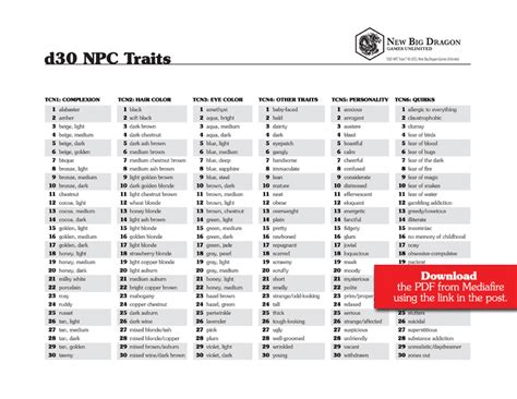 We did not find results for: Save Vs. Dragon: d30 Feature of the Week: NPC Traits Generator