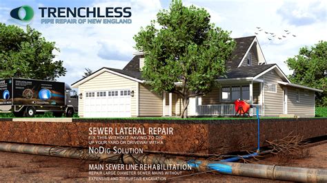 Trenchless Cipp Pipe Lining In Exeter Nh Trenchless Pipe Repair Of