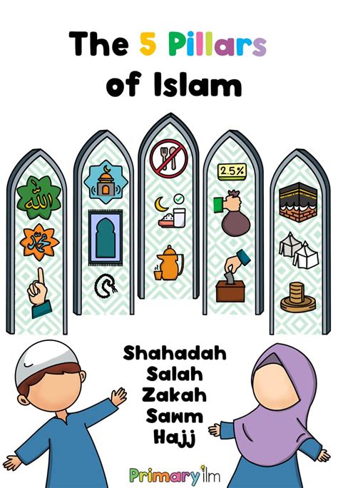 5 Pillars Of Islam Quiz Worksheet For Kids Study Com Islamic Kids