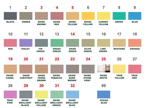 Tint Color Chart