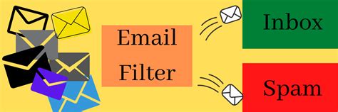Best Email Spam Filtering And Protection Solution Geekflare