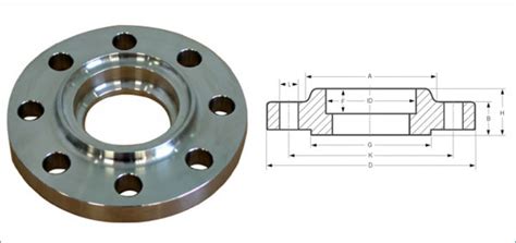 300lb Socket Welding Flange Supplier Of Quality Forged Fittings Flanges
