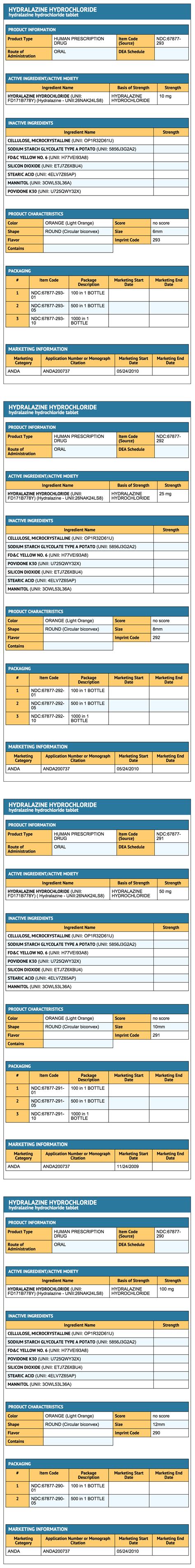 Epanutin capsules contain phenytoin sodium whereas epanutin suspension and epanutin exceptionally, a daily dose outside this range may be indicated. Hydralazine (oral) - wikidoc