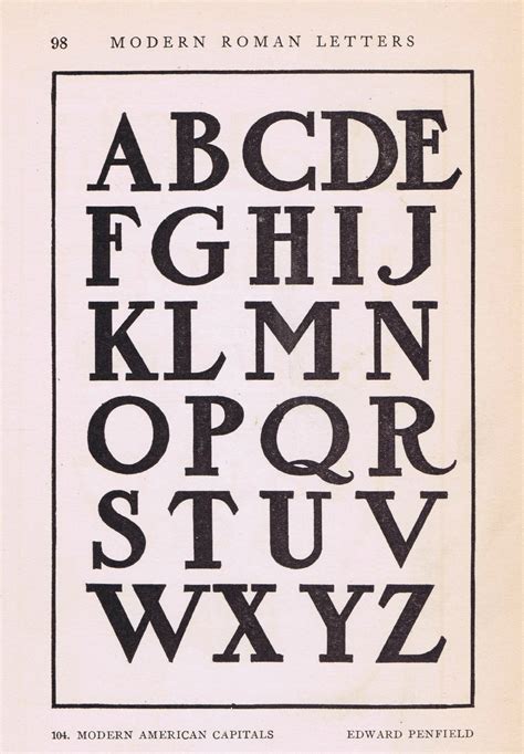 Fonts Alphabet Lettering Vintage Typography