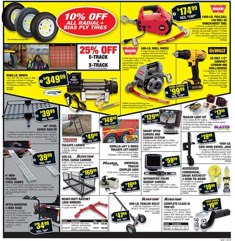 Powder Coating: The Complete Guide: Black Friday 2015 Tool Coverage