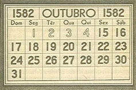 La Reforma Gregoriana Del Calendario Entró En Vigor En Este Día De 1582