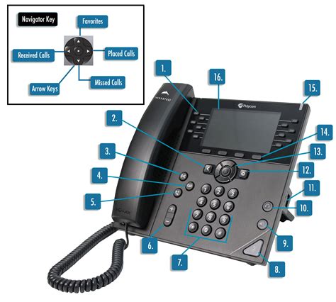 Net2phone Canada — Polycom Vvx450 Overview