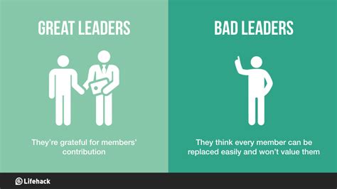 They take the blame and then try to find out ways to. 8 Big Differences Between Great Leaders And Bad Leaders