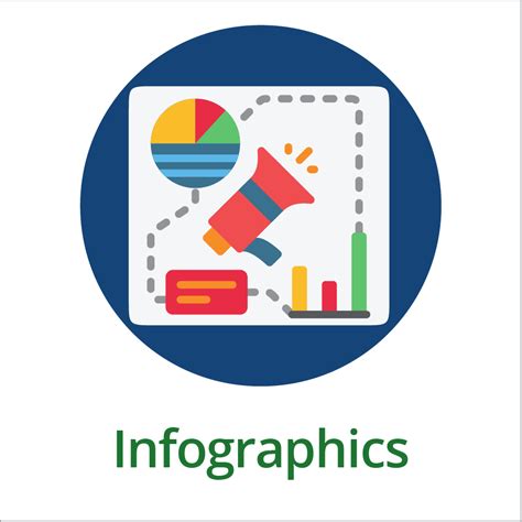 Data Visualization Toolkit Infographics Design Principles Dasy Center