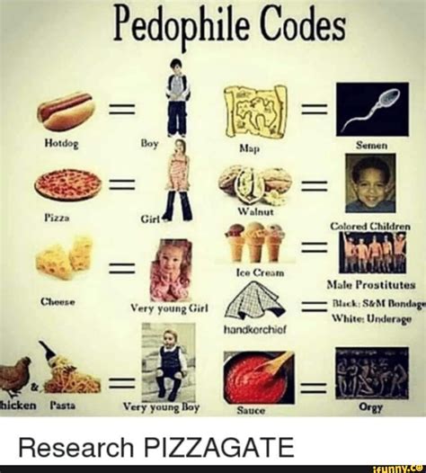 Codes Research Pizzagate Ifunny