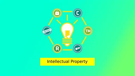 What Is Intellectual Property Ip And Types Of Intellectual Property