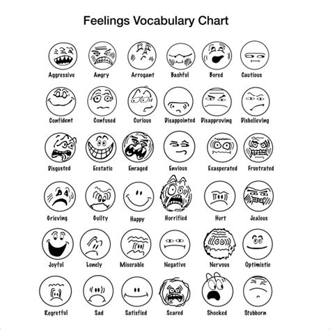 Free 14 Sample Feelings Chart Templates In Pdf