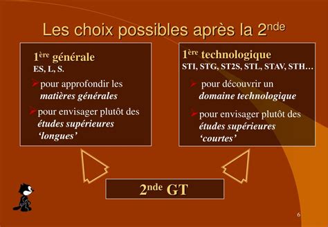 Ppt L Orientation Après La 2 Nde Générale Et Technologique