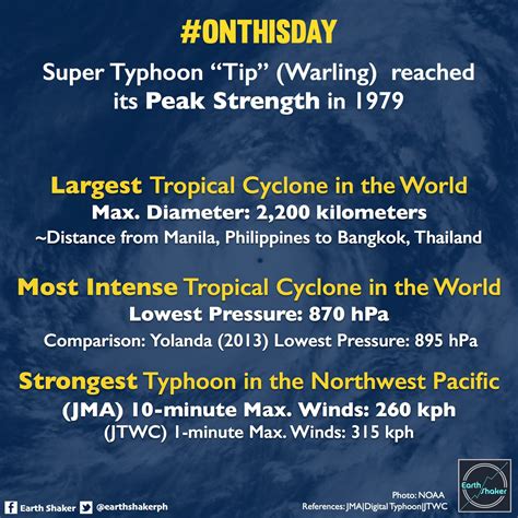 Typhoon Tip Hot Sex Picture