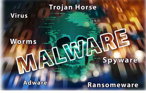 Malware Prajwal Rai Blog