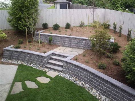 Any suggestions as to paint colors for the cinder block walls? Walls:Cinder Block Retaining Wall With Green Grass Cinder ...