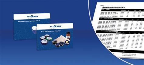The principal difference is the additional evidence of metrological traceability and statement of measurement uncertainty provided on the certificate for certified reference materials. Certified Reference Materials / Standards - FLUXANA®