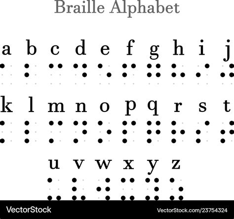 Braille Braille Alphabet Braille Alphabet Braille Alphabet Chart