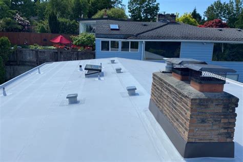 Flatlow Sloped Roofing Roofsmart