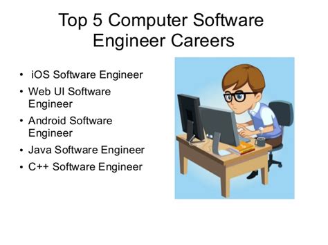 Computer Software Engineer Salary