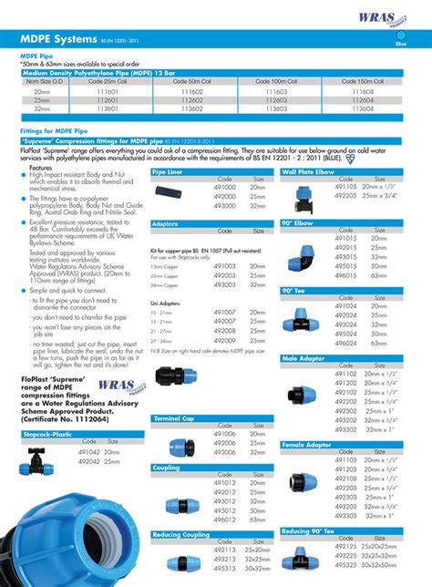 Pvc sdr pressure pipe and fitting system, sdr 21 and sdr 26 pvc schedule 40 pipe & fittings pvc well casing pvc schedule 80 pipe & fittings. Blue MDPE Water pipe fittings and pipe - In stock at ...