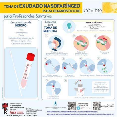 Enfermeras De La Separ Ofrecen Informaci N Sobre El Coronavirus Para