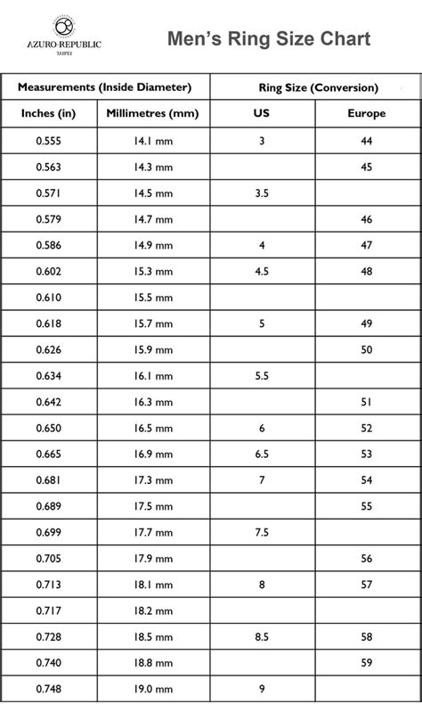 Every Ring Size Chart For Men And Best Mens Ring Size Rules Azuro