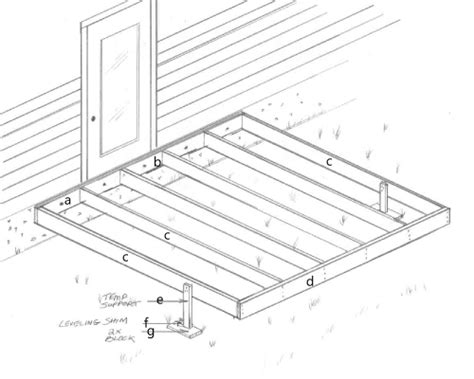 Woodwork How To Build A 10x10 Wood Deck Pdf Plans