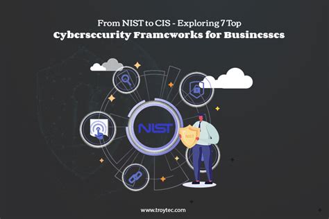 Exploring Top 6 Cybersecurity Frameworks For Businesses A Complete