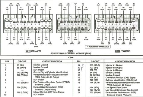Can i get the wiring diagram for the radio in a 2003 dodge. pinouts wiring diagram pcm to ecm 4.7 2002 dodge ram ...