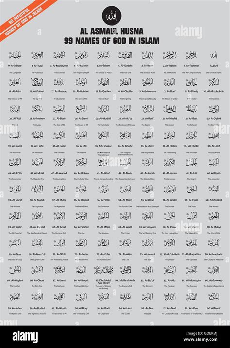 99 Names Of Allah Printable File Svg Pdf Cdr Arabic Hat