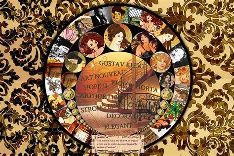 Games Design: A Contextual Studies Blog: MOOD BOARD: ART NOUVEAU