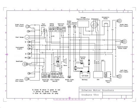 250cc chinese scooter carburetor diagram. Pride Mobility Scooter Wiring Diagram Awesome Best Chinese Inside | Scooter, Diagram, Mobility ...