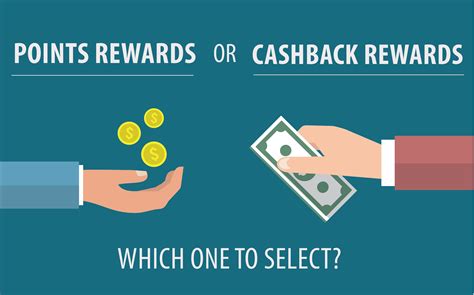 Points Or Cash Rewards What 61 Of Customers Are Actually Preferring