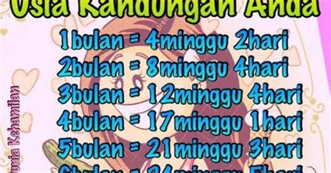 Penerapan bunga flat dianggap sebagai metode pembayaran yang memudahkan debitur dalam mengatur pengeluaran bulanan pribadi. Cara Mengira Usia Kandungan Hamil