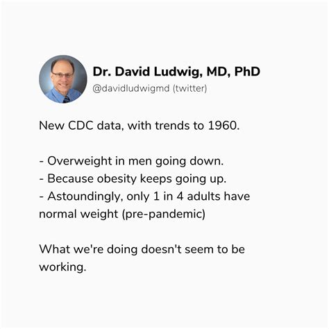 Cdc Data Obesity And Overweight Dr David Ludwig