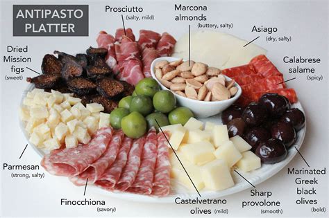Create a spread to impress with this gourmet antipasto platter. Perfect antipasto platter doesn't need to be fancy | Cured ...