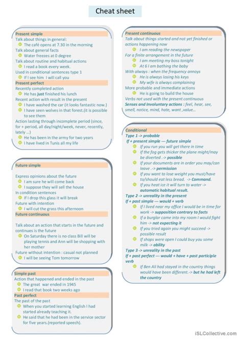 Tenses Cheat Sheet Grammar Cheat Sheet Cheating Cheat Sheets Photos