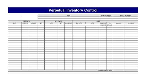 Perpetual Inventory Control Perpetual Inventory Control System