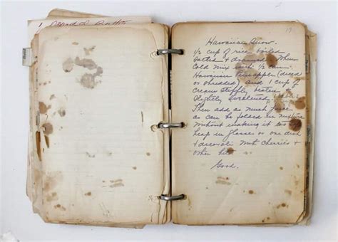 Antique Handwritten Recipe Books History And Values • Adirondack Girl