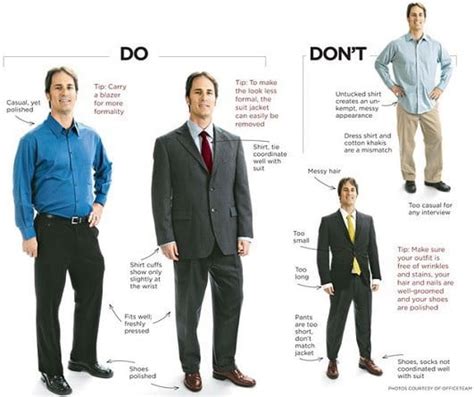 Best Collection Of Job Interview Outfits Tips For Men